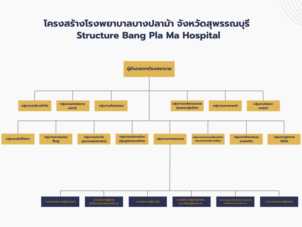 Example blog post alt