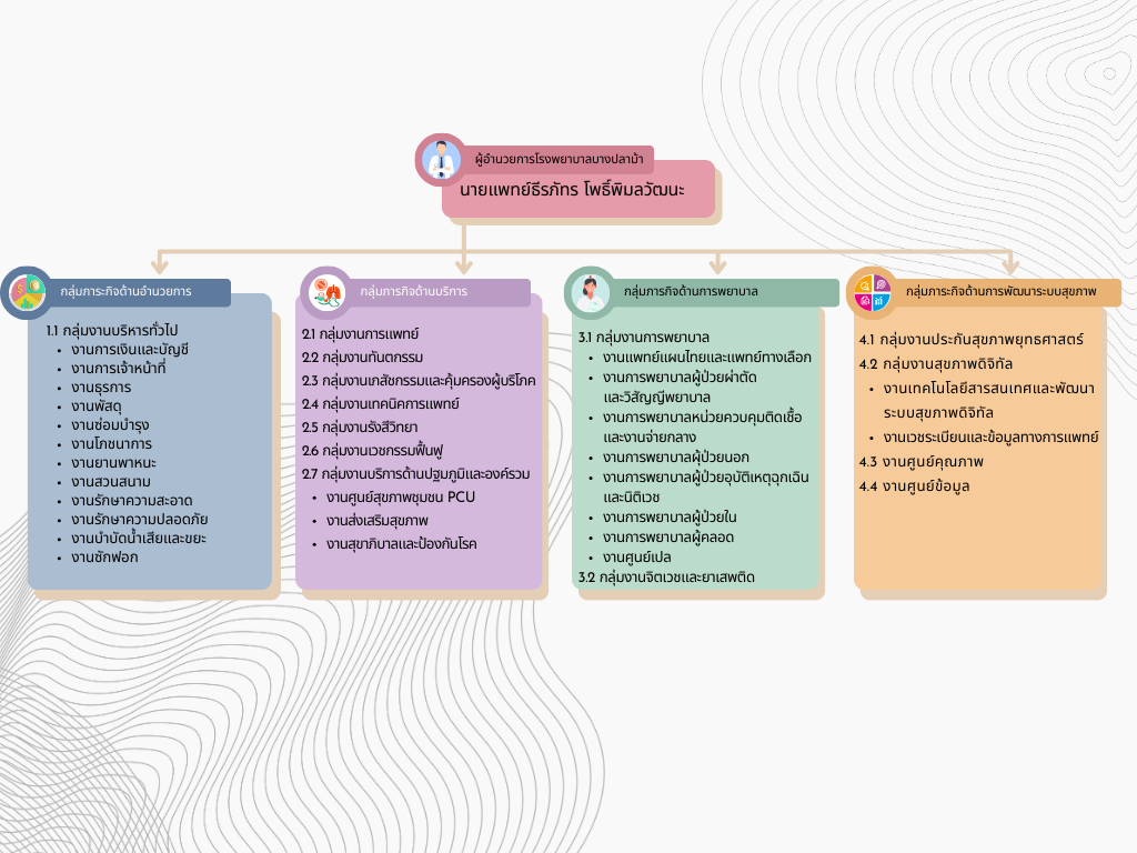 Example blog post alt